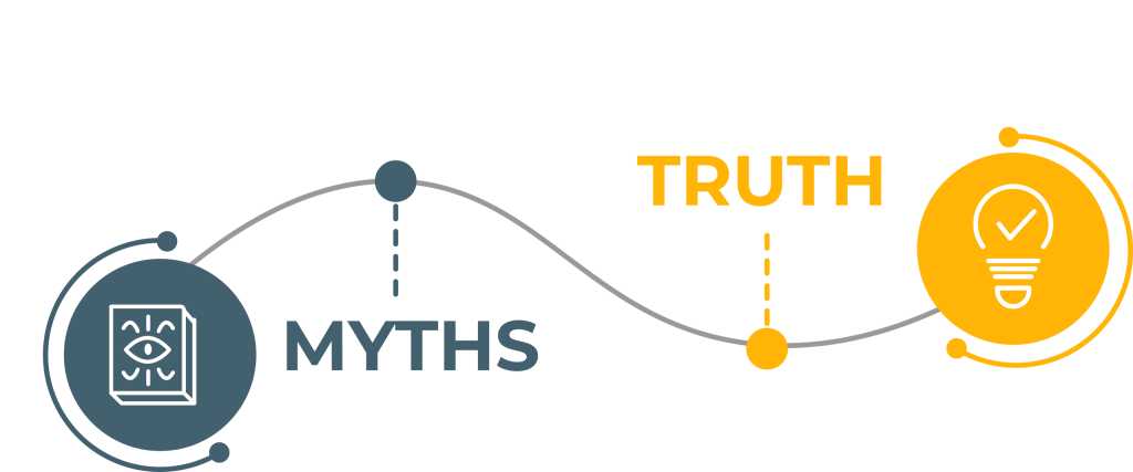 myth truth